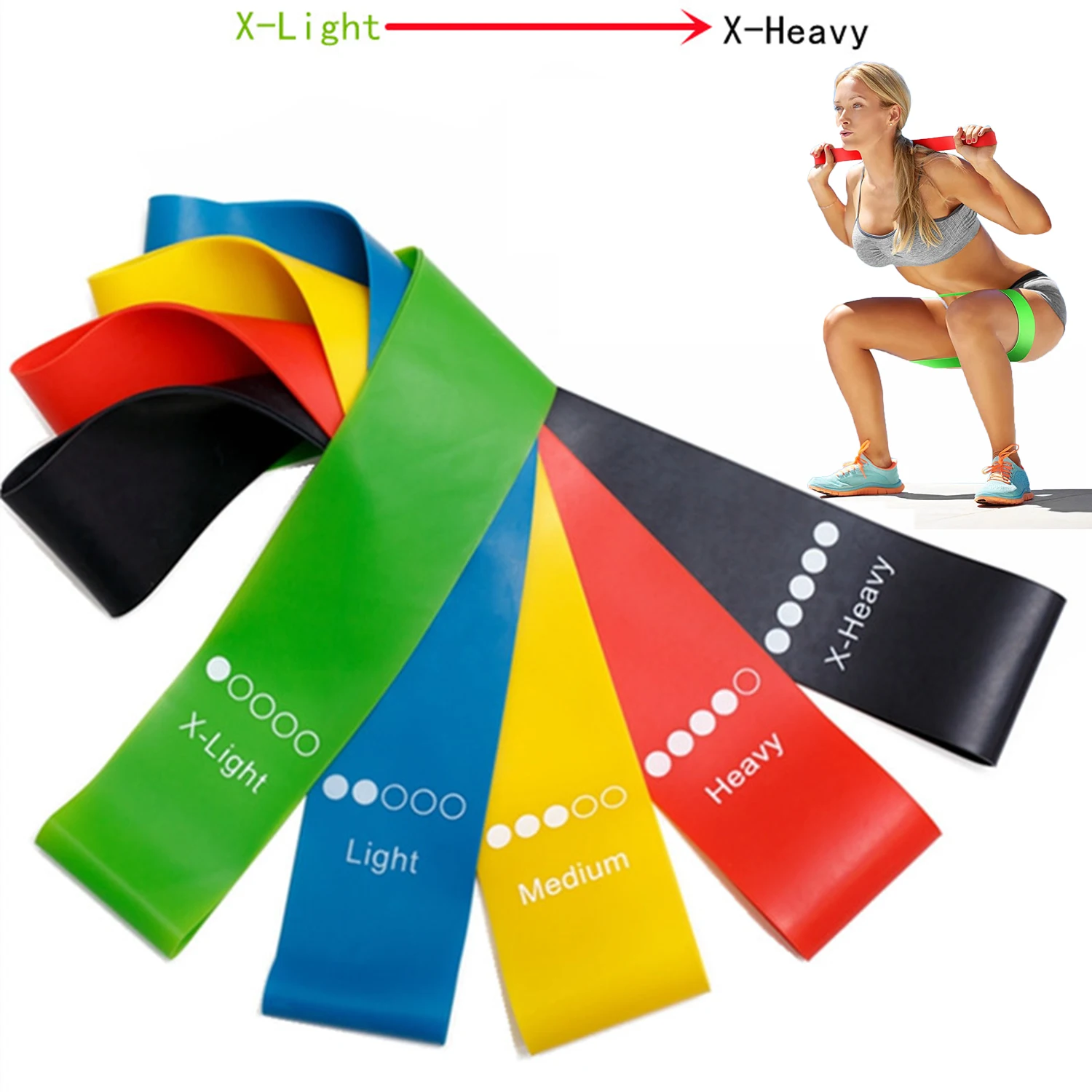 TPE Resistance Bands Fitness S - Pilates Yoga Board avaliação e preço